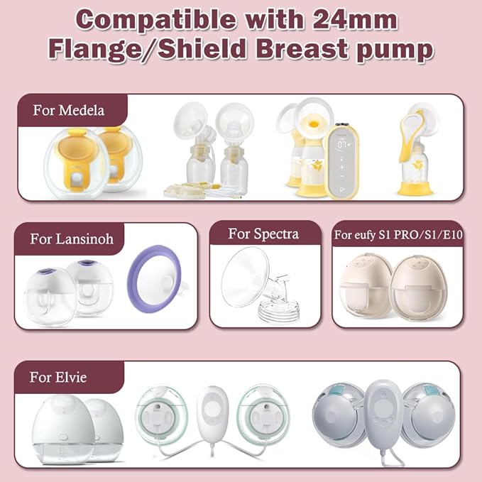 Flange Insert 20mm 6pcs Compatible with Momcozy M5/M9/M6/S12 Pro/V1 Pro/V2 Pro,for Spectra/Medela/MomMed/eufy/Lansinoh/Elvie Breast Pump, Fit for 24mm Flange/Shield of Most Pumps (6PC-20mm)