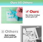 HTVRONT Variety Cutting Mat, Cutting Mats Replacement Accessories - Image 5