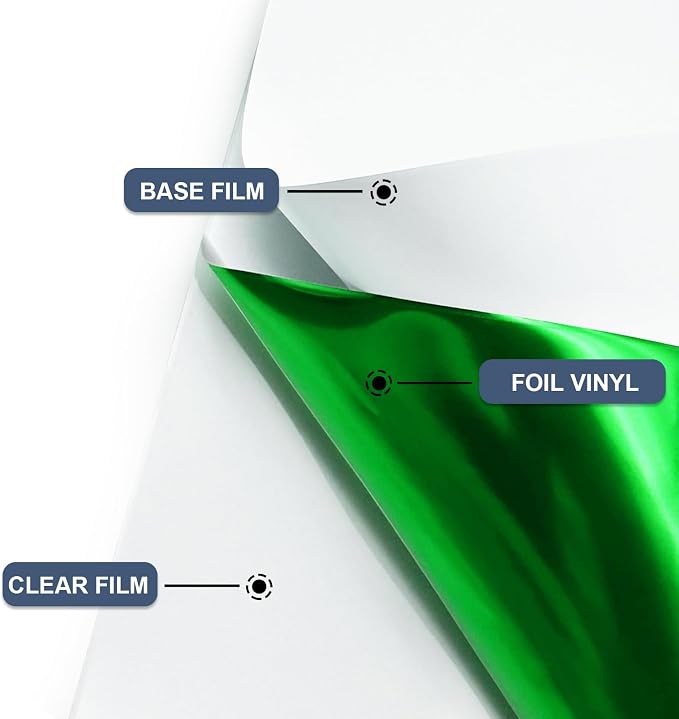 Green Heat Transfer Vinyl Roll, Soft Metallic Foil HTV - Image 4