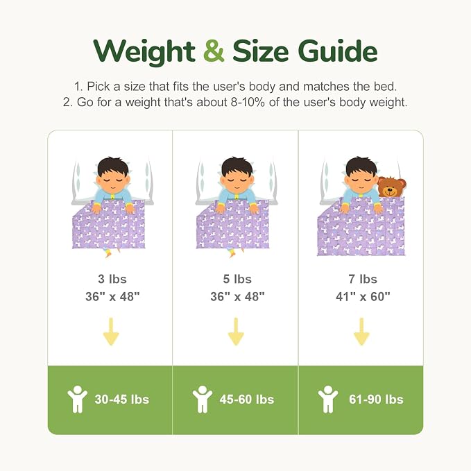 Sivio Weighted Blanket 5lbs, Cooling Weighted Blanket, Breathable Heavy Blankets - Image 7