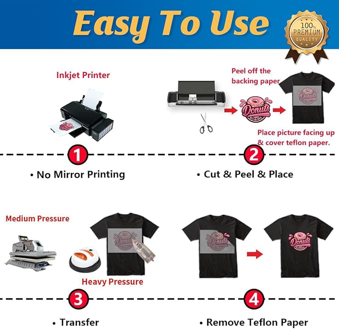 TransOurDream Heat Transfer Paper - Image 5