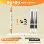 Yellow Orange Acrylic Paint Pens, Water Based 12 Colors Dual Tip Acrylic Paint - Image 5