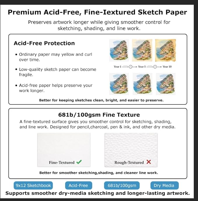 Soucolor 8x10 Sketch Book, 100 Sheets, 68lb Acid-Free Spiral Bound Pad | 68lb - Image 2