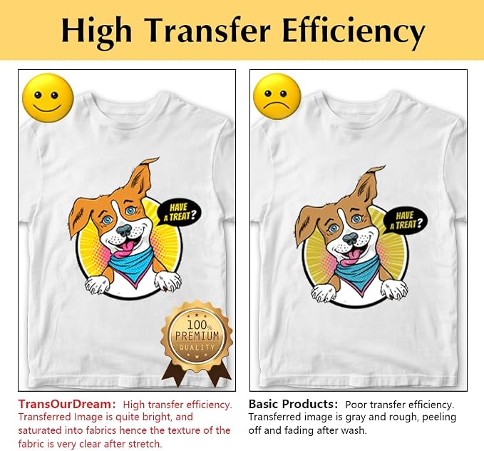 TransOurDream Heat Transfer Paper - Image 3