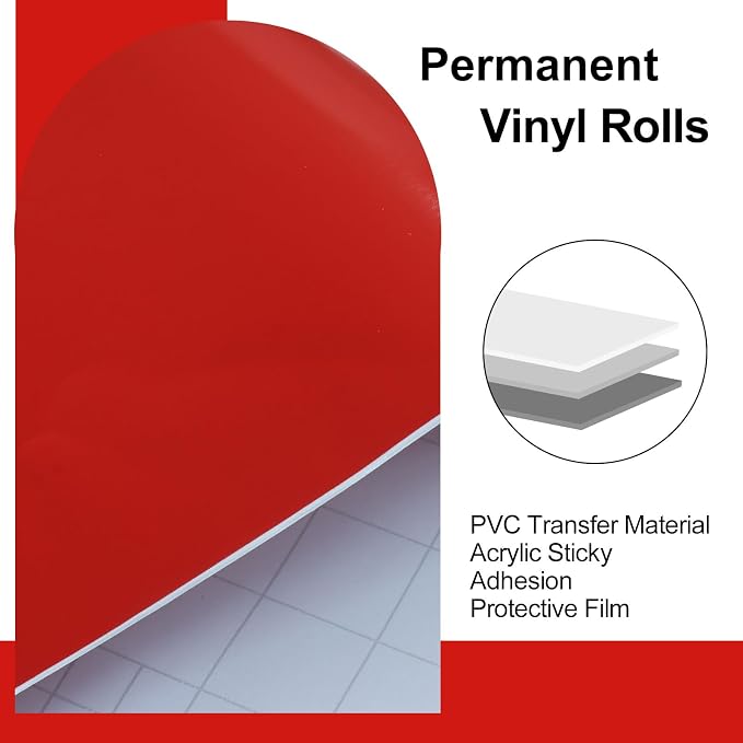 Luomorgo Red Permanent Vinyl Roll, 1 Roll | Waterproof Adhesive Vinyl, - Image 3