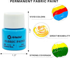 Artecho Fabric Paint Set - Image 4