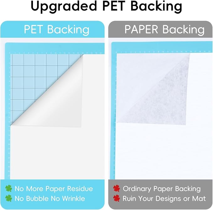 Aoder Permanent Adhesive Vinyl Roll 12" × 15FT, Matte White | Sticker Vinyl - Image 5