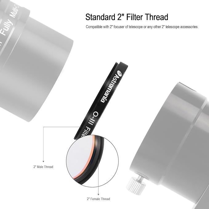 Astromania 2" O-III Filter - Image 5