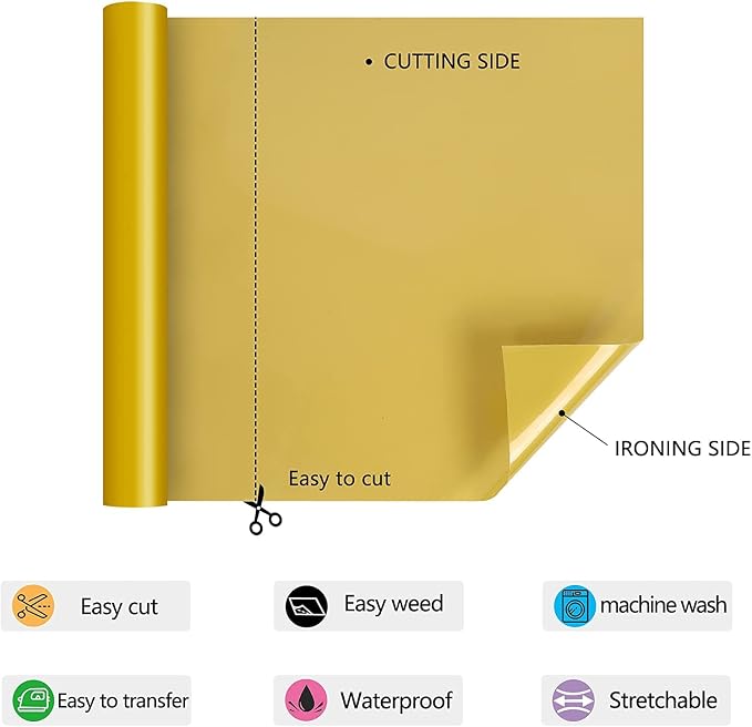 HTV Iron on Vinyl 12Inch by 25ft Roll HTV Heat Transfer Vinyl - Image 2