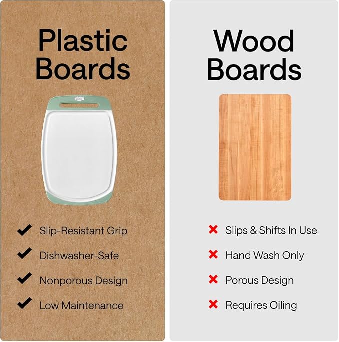 GORILLA GRIP BPA-Free Reversible Kitchen Cutting Board Set of 3, US Designed - Image 4