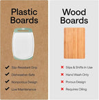 GORILLA GRIP BPA-Free Reversible Kitchen Cutting Board Set of 3, US Designed - Image 4