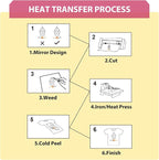 HTVRONT Glitter HTV, Easy-Weed for Craft Design - Image 4