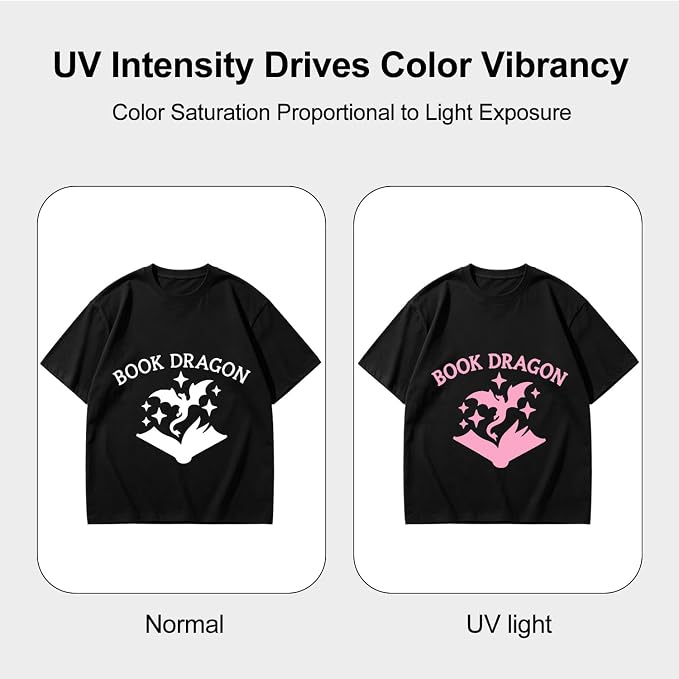 FUNKAKA UV Color Changing Heat Transfer Vinyl HTV Roll - Image 5