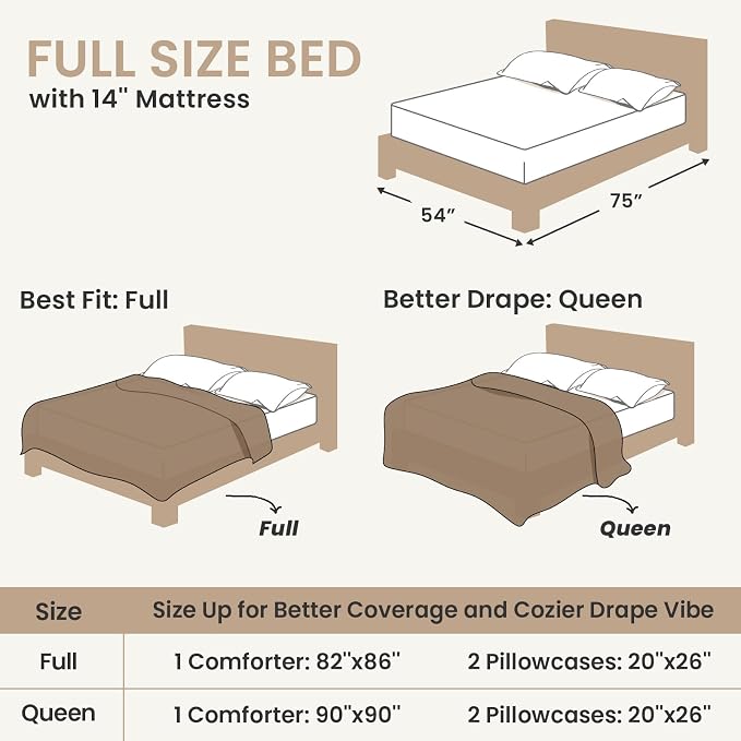 Sasttie Full Comforter Set 3 Pieces - Image 7