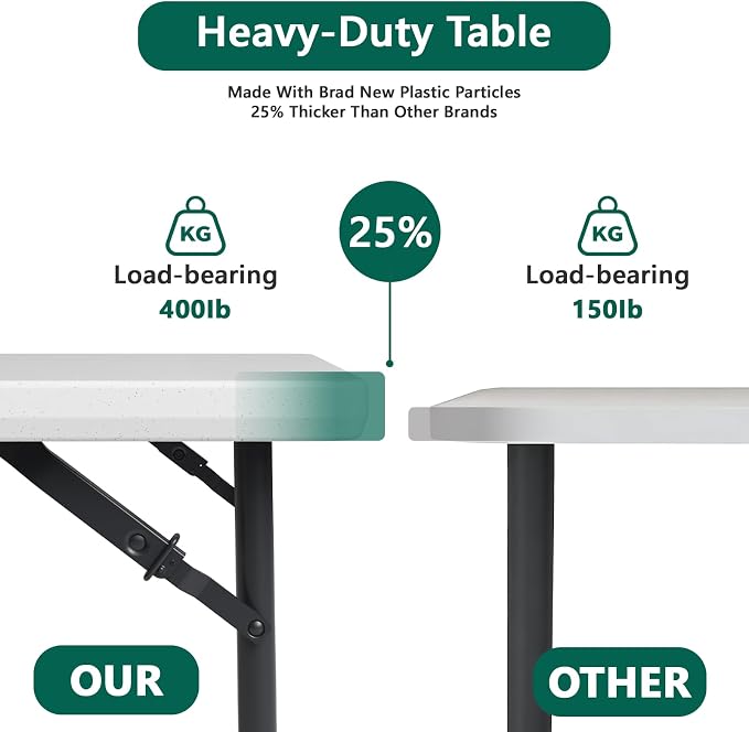 4FT Folding Table Adjustable Height Table - Image 7