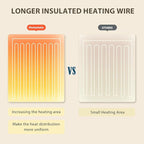 Homemate Electric Heated Blanket Queen Size - Image 5