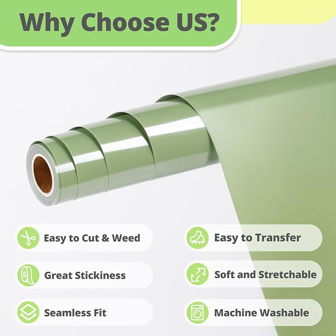 HTVRONT Khaki Green HTV Vinyl Roll - Image 3