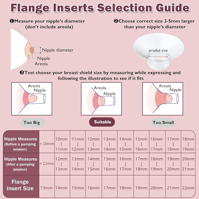 Flange Insert 18mm 6pcs Compatible with Momcozy M5/M9/M6/S12 Pro/V1 Pro/V2 Pro,for Spectra/Medela/MomMed/eufy/Lansinoh/Elvie Breast Pump, Fit for 24mm Flange/Shield of Most Pumps, Breastfeeding Parts