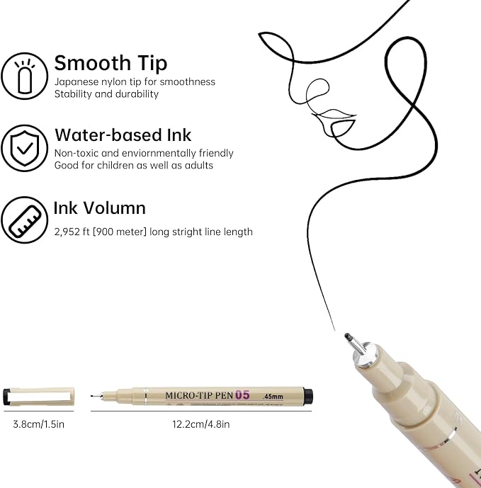 24 Colors Fineliner Pen Set, 05 Tip Fine Point Drawing Pens | Bleed Free Needle - Image 3