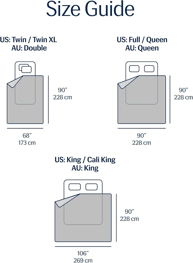 REST® Evercool® Cooling Comforter, Twin/Twin XL, Blanket - Image 8