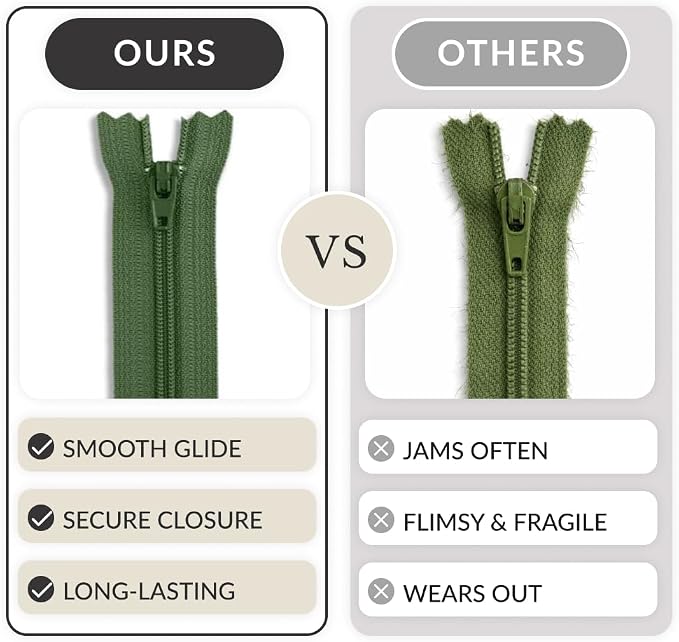 12 Inch Army Green Nylon Coil Zipper | Closed-End Non-Separating Zipper - Image 8