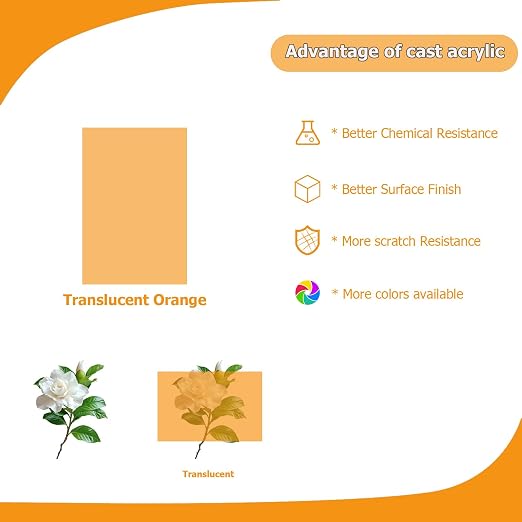 2 Pack 8'' x 12'' Translucent Orange Acrylic Sheet, 3mm Thick Acrylic - Image 5
