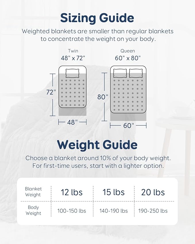 Kivik Weighted Blanket 15 lbs for Adults, Minky Dot Heavy Blankets, Microfiber - Image 6