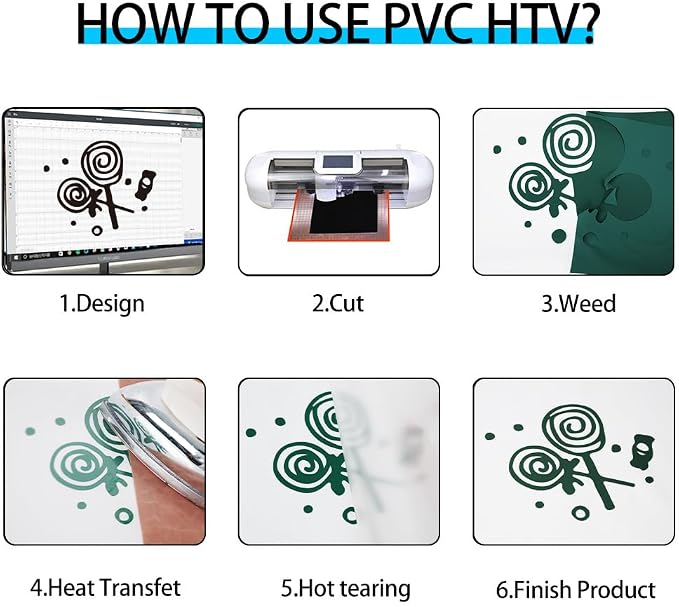 guangyintong Dark Green Heat Transfer Vinyl HTV Rolls - Image 4