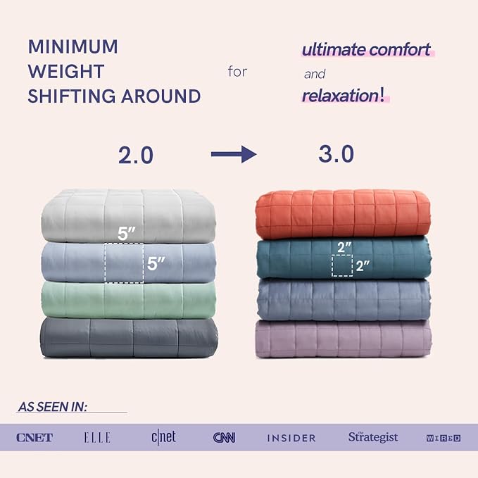 YnM King Size Cooling Weighted Blanket - Image 6
