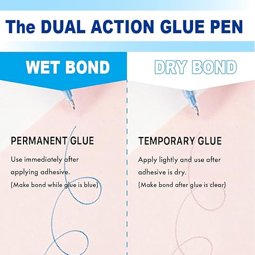 Kuretake Zig 2 Way Glue Stick Pen, Board Tip, 15mm Tip, AP-Certified, Made in - Image 3