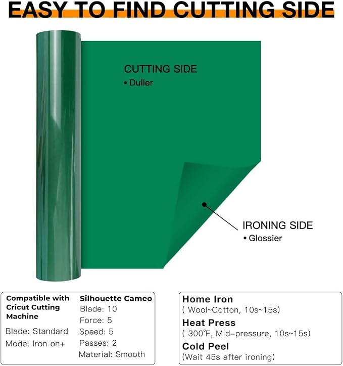 HTVRONT Heat Transfer Vinyl Green HTV Rolls, HTV Vinyl - Image 7