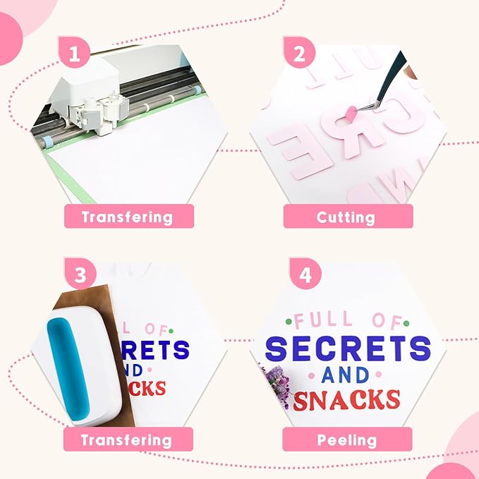 HTV Heat Transfer Vinyl, Sparkle HTV Compatible - Image 3