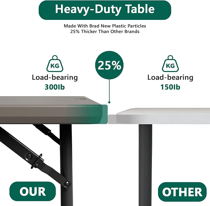 Folding Table 4ft - Image 9