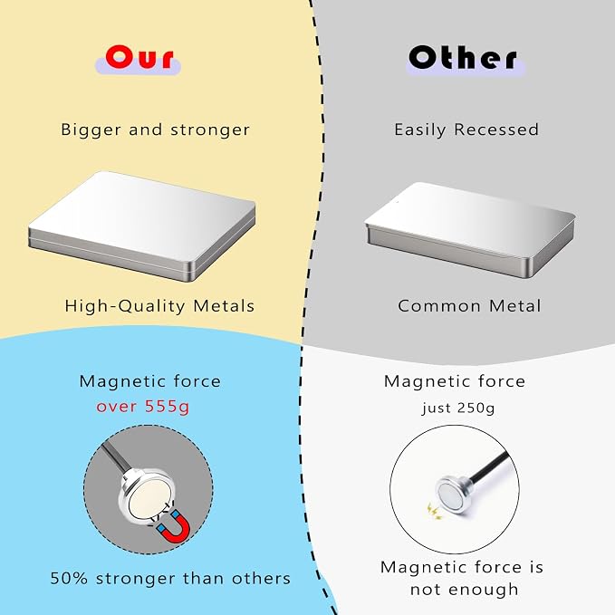 Metal Painting Stand Base Holder, - Image 5