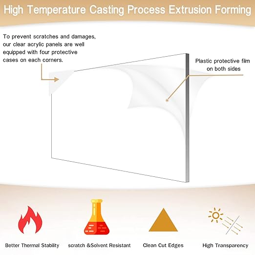 Clear Acrylic Sheet Plexiglass, 1/4" Thick Cast Acrylic Glass Sheet, Plexiglass - Image 3