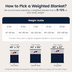 Sherpa Fleece Adult Weighted Blanket 20lbs - Image 7