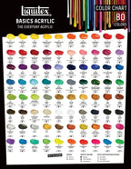 Liquitex BASICS Acrylic Paint, 250ml Tube, Primary Yellow - Image 5