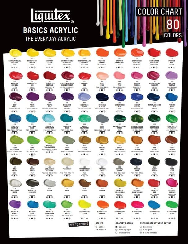 Liquitex BASICS Acrylic Paint, 118ml Tube, Fluorescent Red - Image 4