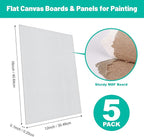 Canvas Boards 5-Pack 12"x16" – Flat Canvas Panels, Primed Polyester-Cotton - Image 2