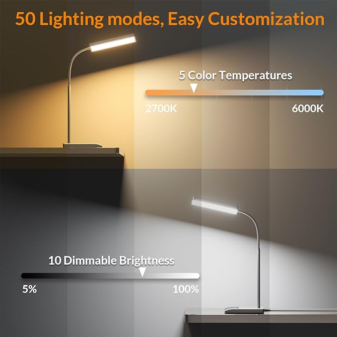 LEPOWER Desk Lamp, 800LM LED for Home Office, True Eye-Caring for Reading | 50 - Image 5