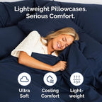 Body Pillowcases Set of 4-20x54 Long Body Pillow Case - Image 3