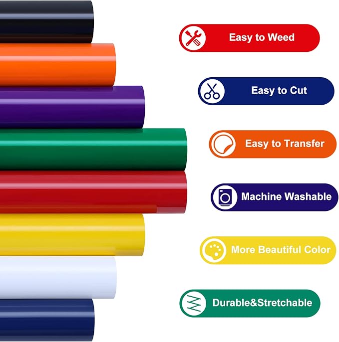 HTVRONT HTV Heat Transfer Vinyl Bundle - Image 4