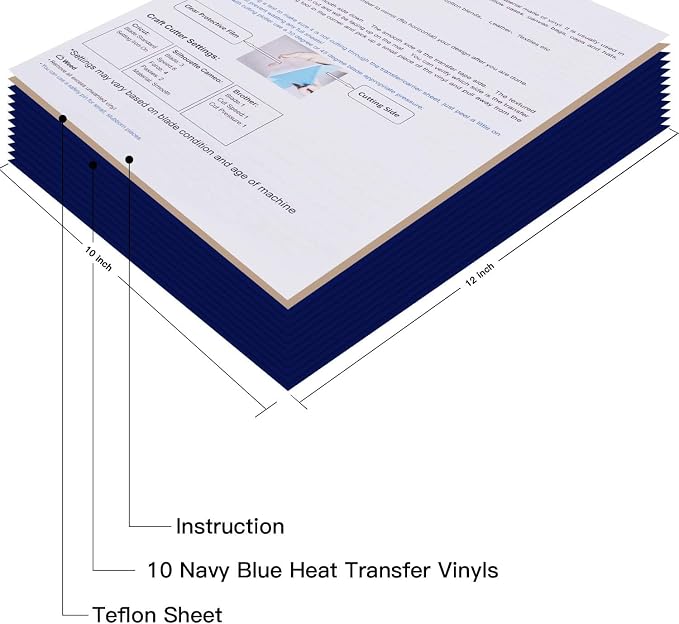 JANDJPACKAGING Blue HTV Heat Transfer Vinyl - Image 2