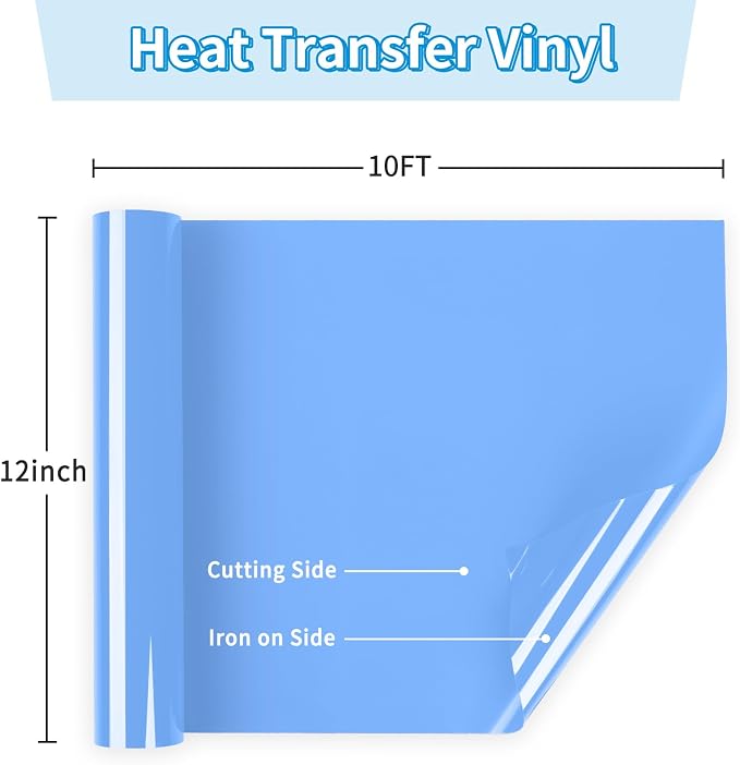 Sky Blue Heat Transfer Vinyl 12" x 10ft Sky Blue Iron On Vinyl - Image 2