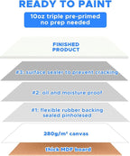 Canvas for Painting, 64 Pack Multi-Size Painting Canvas Board Art Supplies for - Image 4