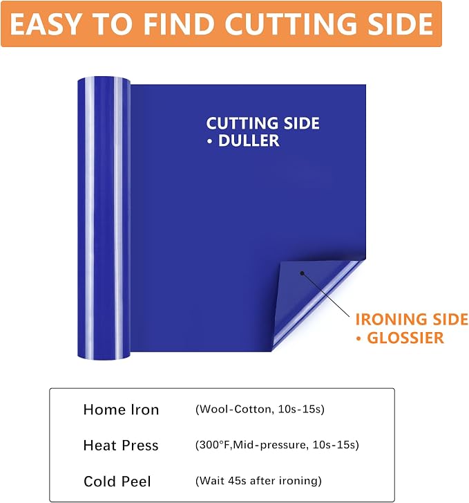 RENLITONG Glossy Royal Blue HTV Vinyl 12" x 35ft Roll - Image 4