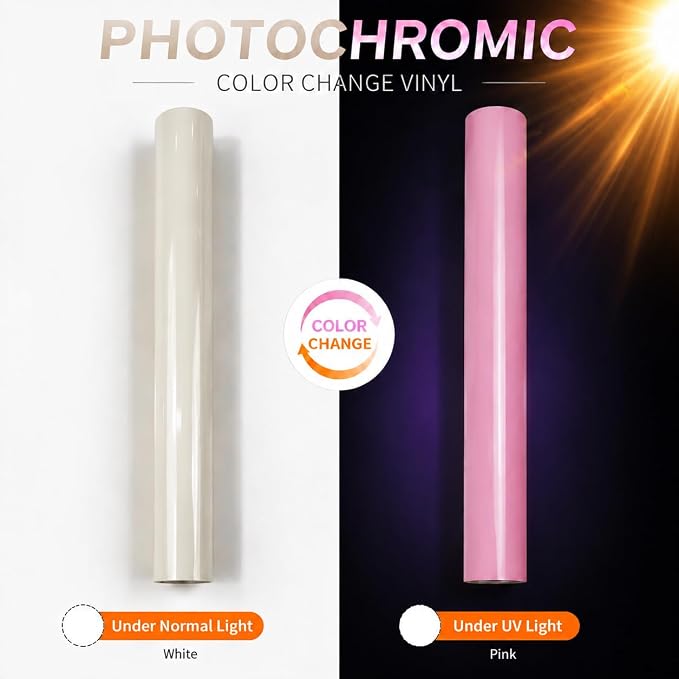 FUNKAKA UV Color Changing Heat Transfer Vinyl HTV Roll - Image 2