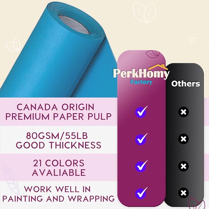 PerkHomy Lake Blue Kraft Paper Roll 36" x 3 - Image 2