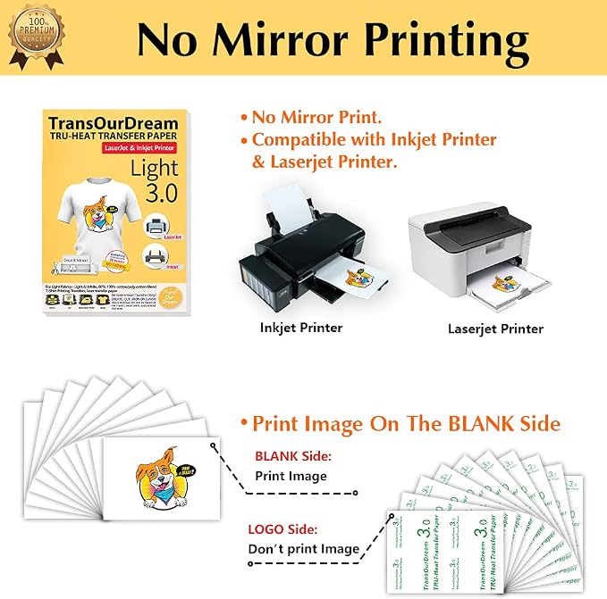 TransOurDream Tru-Heat Transfer Paper - Image 5