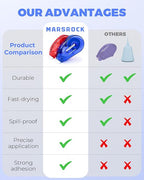 Marsrock Double Sided Tape Roller - Image 5